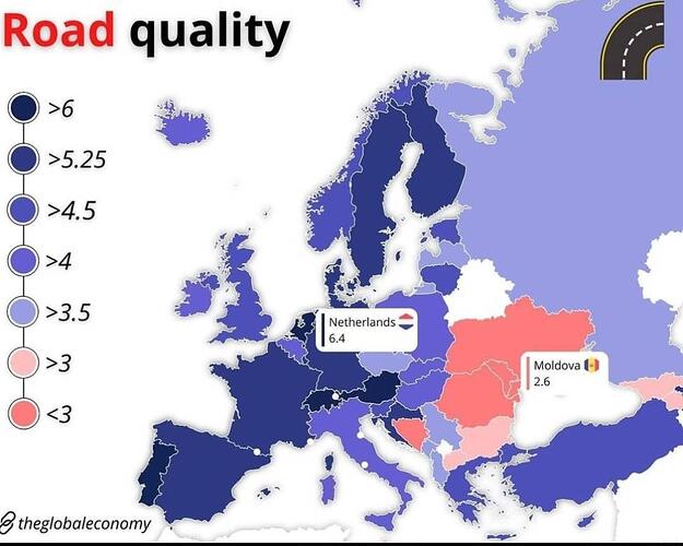 Road Quality in Europe: europe