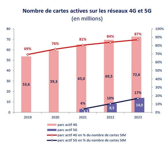 Capture d’écran du 2024-05-31 11-21-27