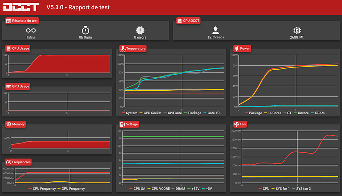 20190722-074011-CPUOCCT