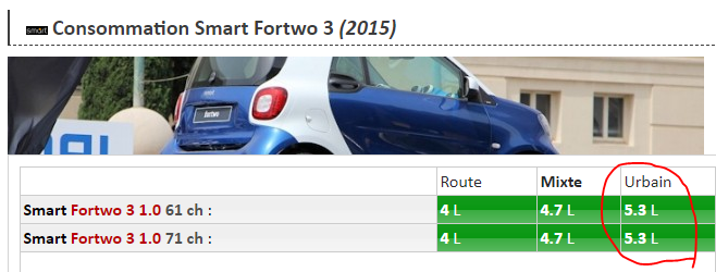 COnso%20Smart%20ForTwo