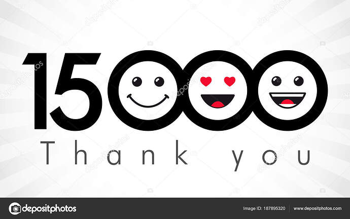depositphotos_187895320-stock-illustration-thank-you-15000-followers-numbers