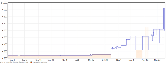 Capture d’écran 2025-11-27 085937