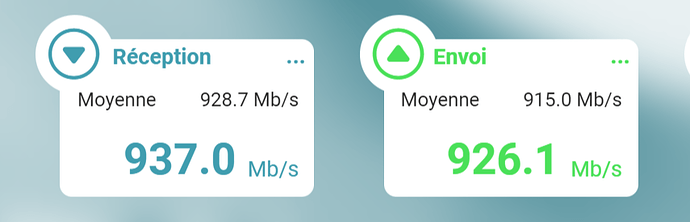 screenshot-www.nperf.com-2024.03.16-09_20_40