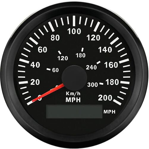 Speed