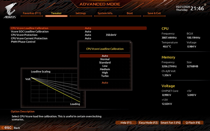 vcore calibration