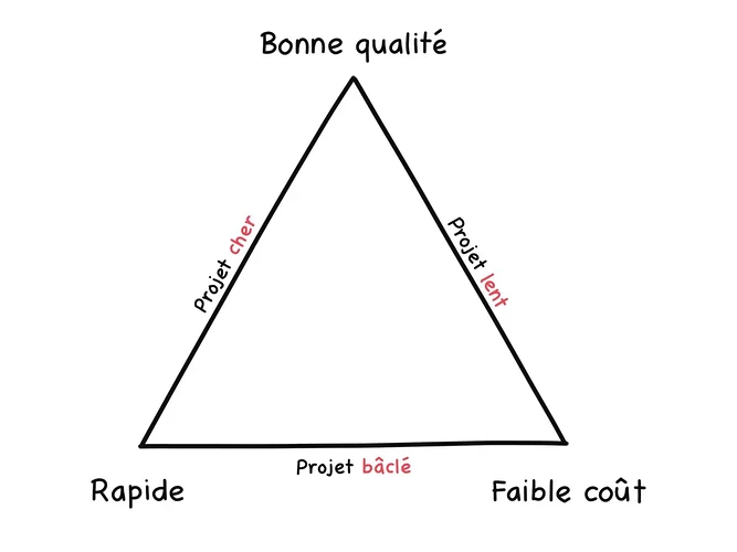 230301-triangle-QCD-scaled.jpg