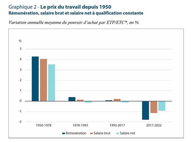 Capture d’écran 2023-11-13 174927