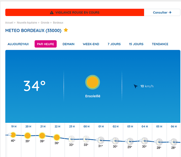 meteo_bordeaux