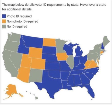 USA ID VOTE